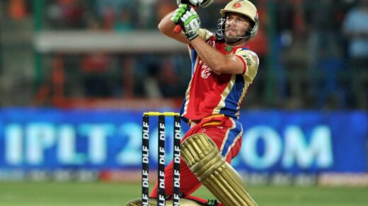 Most Dangerous Batsman in IPL History