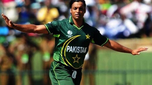 Fastest Bowlers in The World