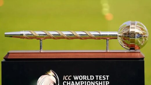 ICC WTC 2025-27 Points Table