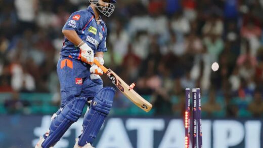 Most Unsuccessful Team in IPL