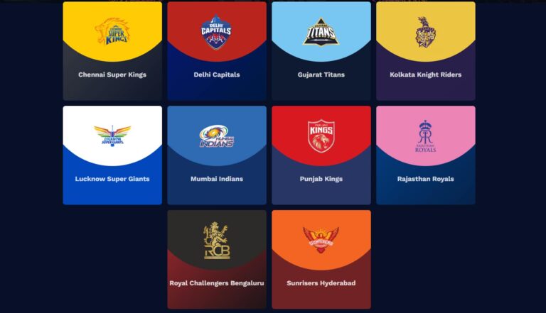 TATA IPL 2026 Teams