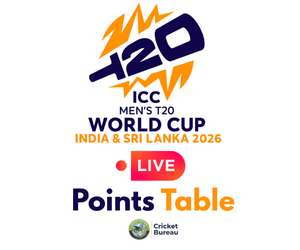 ICC Men’s T20 World Cup 2026 Points Table
